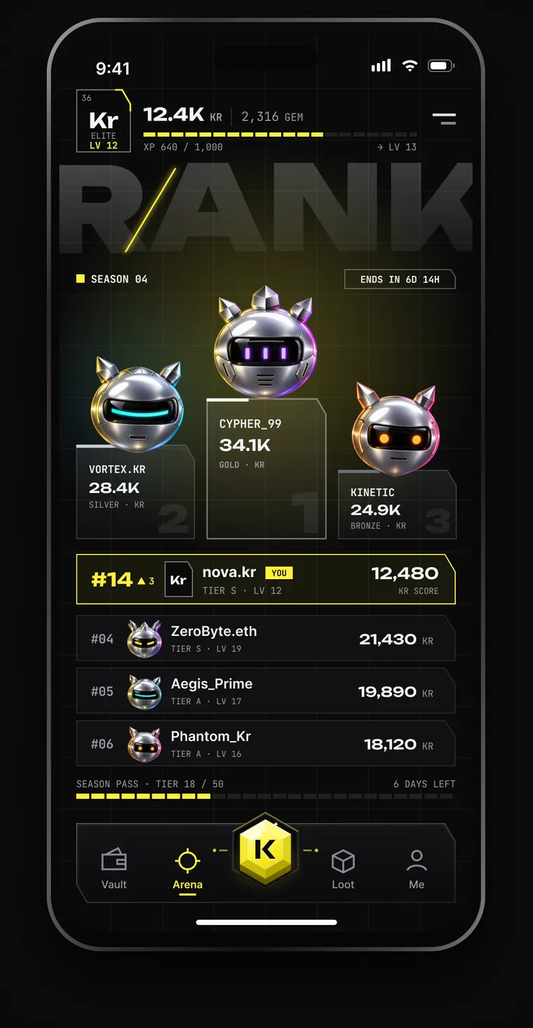 Leaderboard: three chrome avatars on a season podium, your position #14 highlighted, and the rest of the table.