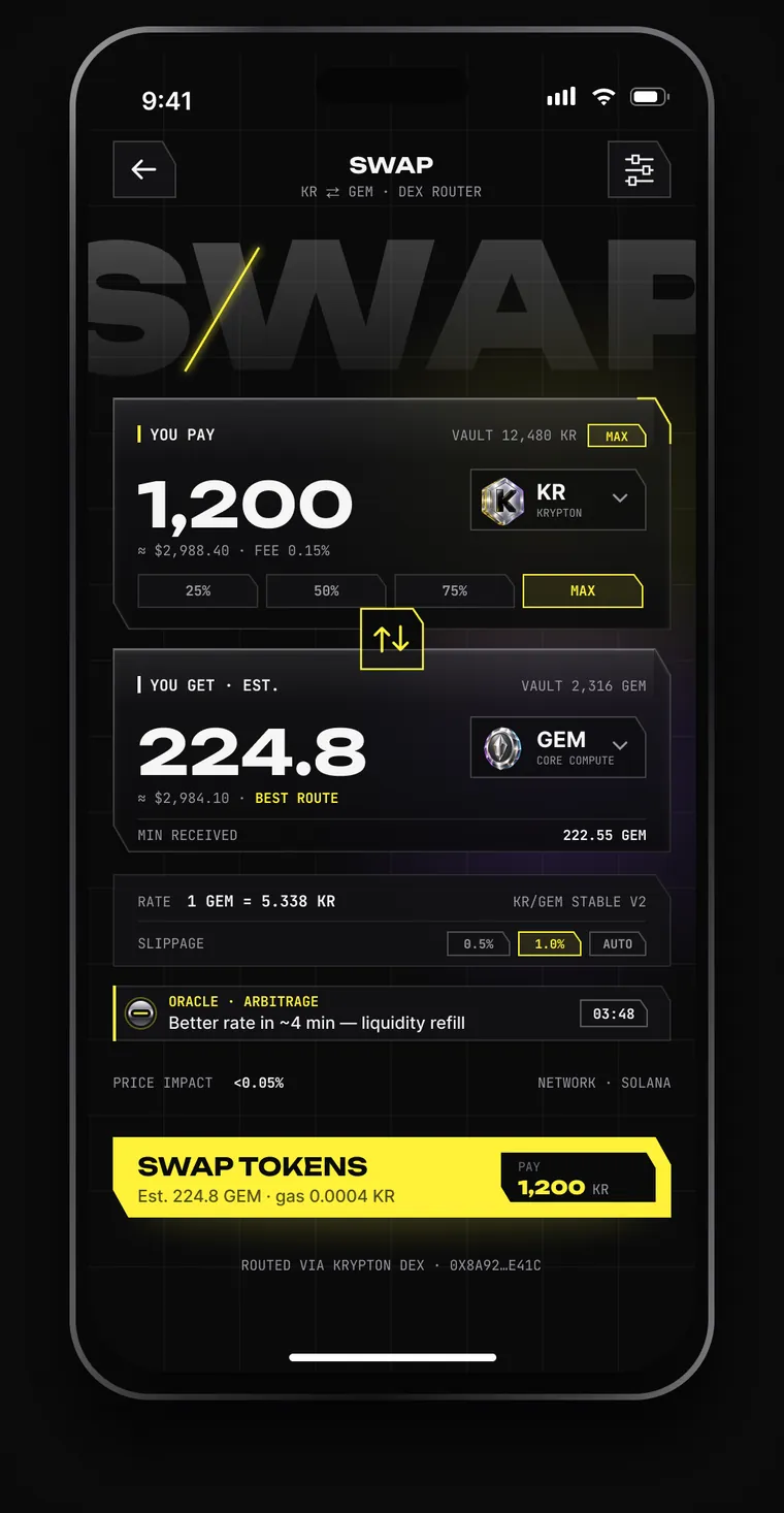 Swap: 1,200 KR to 224.8 GEM, rate, slippage, an Oracle arbitrage tip, price impact, network and a Swap tokens button.